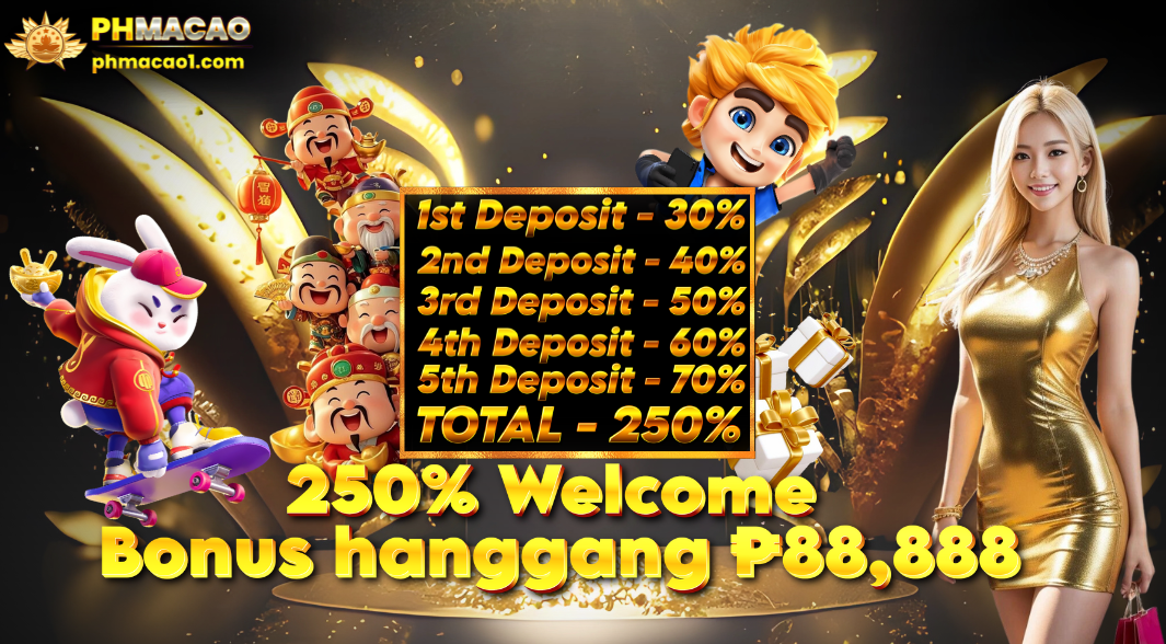 250% Welcome Bonus Hanggang ₱88,888